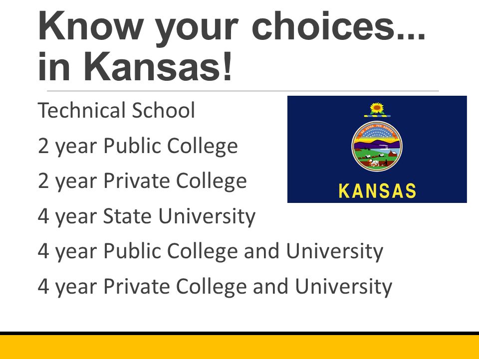 Know your choices... in Kansas.