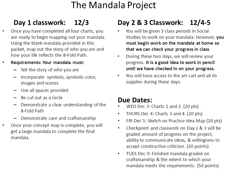 The Mandala Project Day 1 classwork: 12/3 Once you have completed all four charts, you are ready to begin mapping out your mandala.
