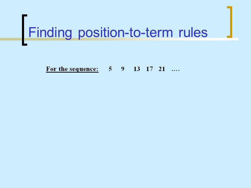 Finding position-to-term rules