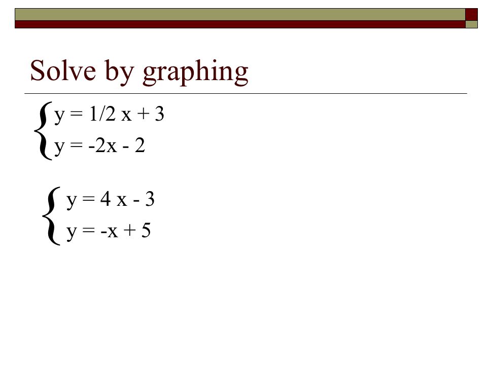 Solve by graphing y = 1/2 x + 3 y = -2x - 2 { { y = 4 x - 3 y = -x + 5