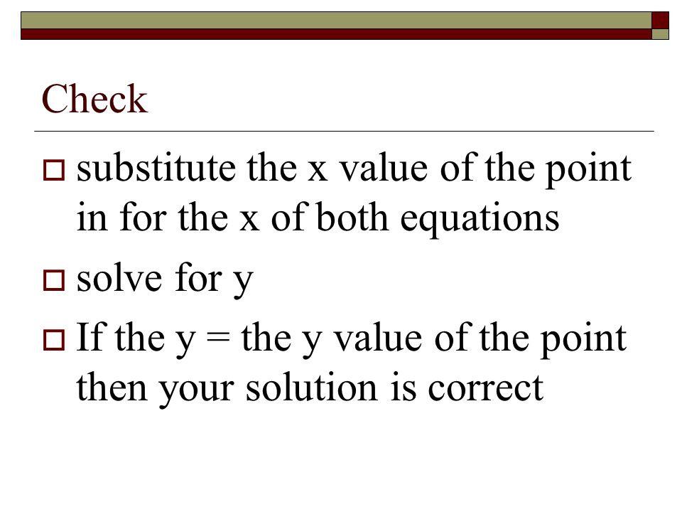Check  substitute the x value of the point in for the x of both equations  solve for y  If the y = the y value of the point then your solution is correct