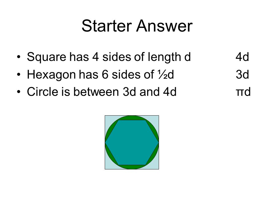 Starter Answer Square has 4 sides of length d 4d Hexagon has 6 sides of ½d3d Circle is between 3d and 4dπd