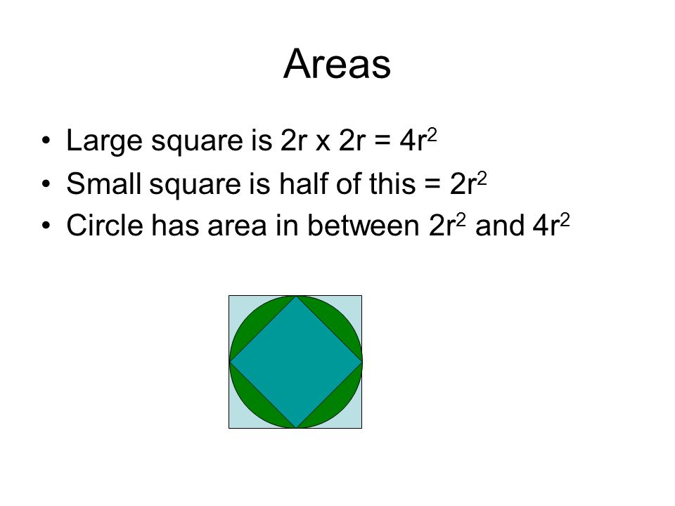 Areas Large square is 2r x 2r = 4r 2 Small square is half of this = 2r 2 Circle has area in between 2r 2 and 4r 2