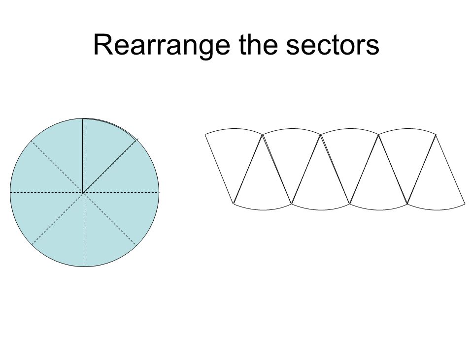 Rearrange the sectors