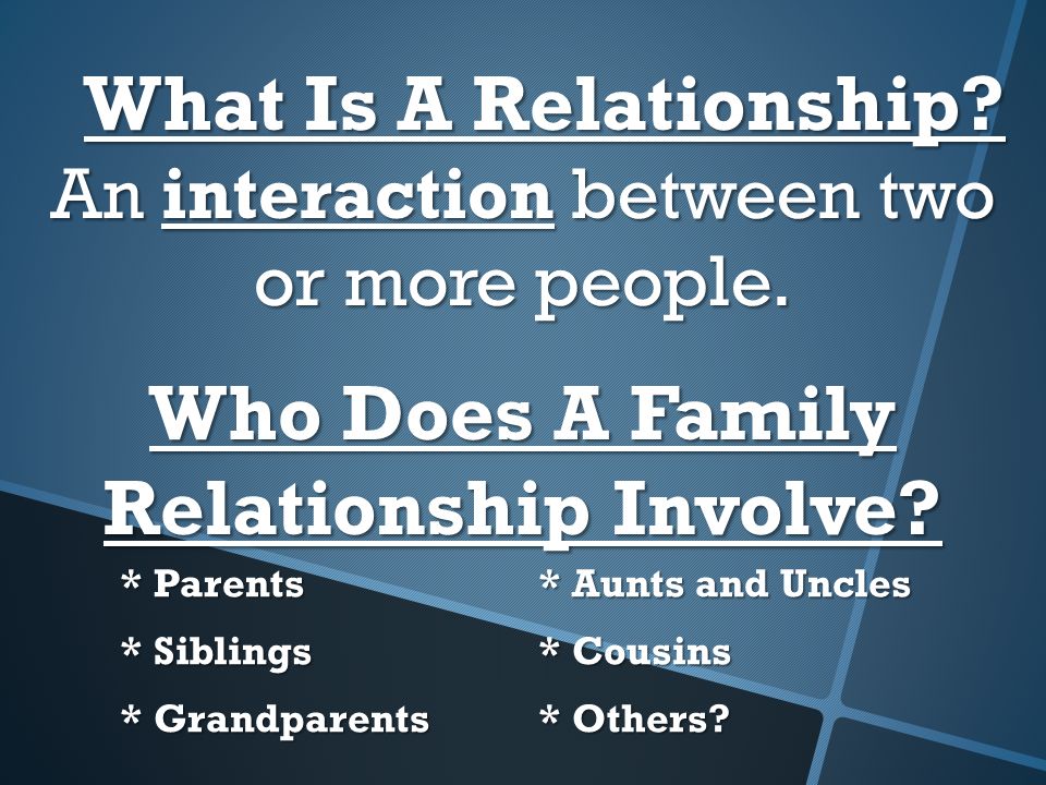 What Is A Relationship. An interaction between two or more people.