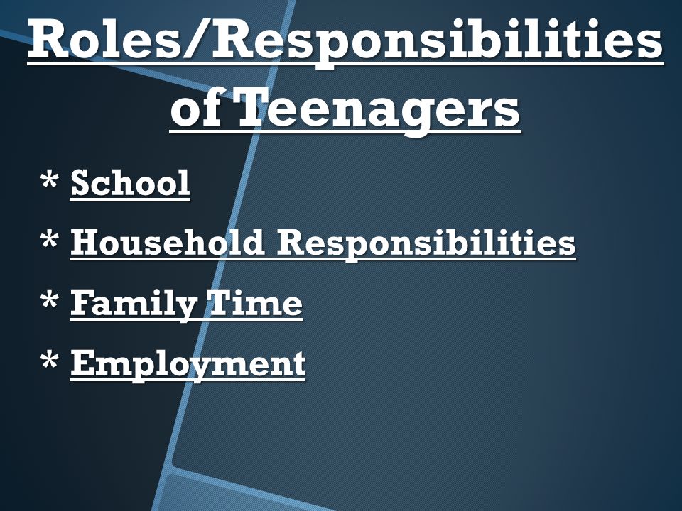 Roles/Responsibilities of Teenagers * School * Household Responsibilities * Family Time * Employment