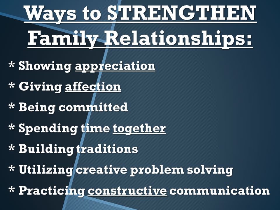Ways to STRENGTHEN Family Relationships: * Showing appreciation * Giving affection * Being committed * Spending time together * Building traditions * Utilizing creative problem solving * Practicing constructive communication