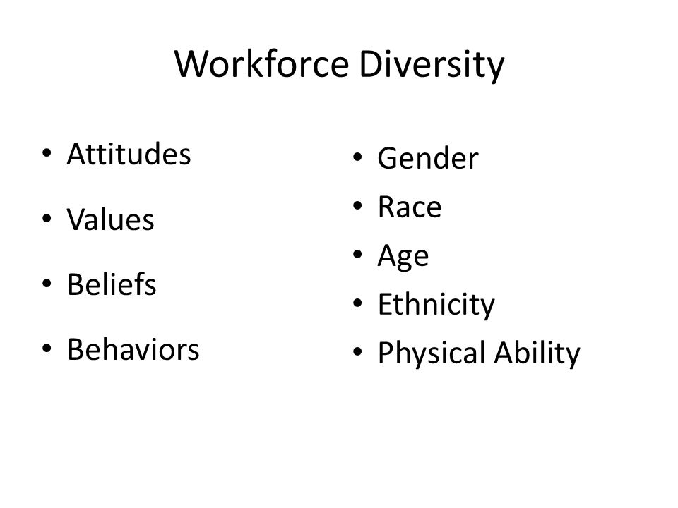 Workforce Diversity Attitudes Values Beliefs Behaviors Gender Race Age Ethnicity Physical Ability