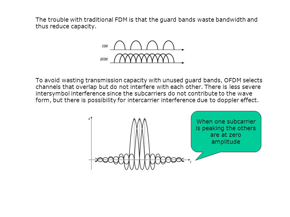 The trouble with traditional FDM is that the guard bands waste bandwidth and thus reduce capacity.