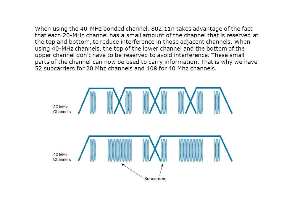 When using the 40-MHz bonded channel, n takes advantage of the fact that each 20-MHz channel has a small amount of the channel that is reserved at the top and bottom, to reduce interference in those adjacent channels.