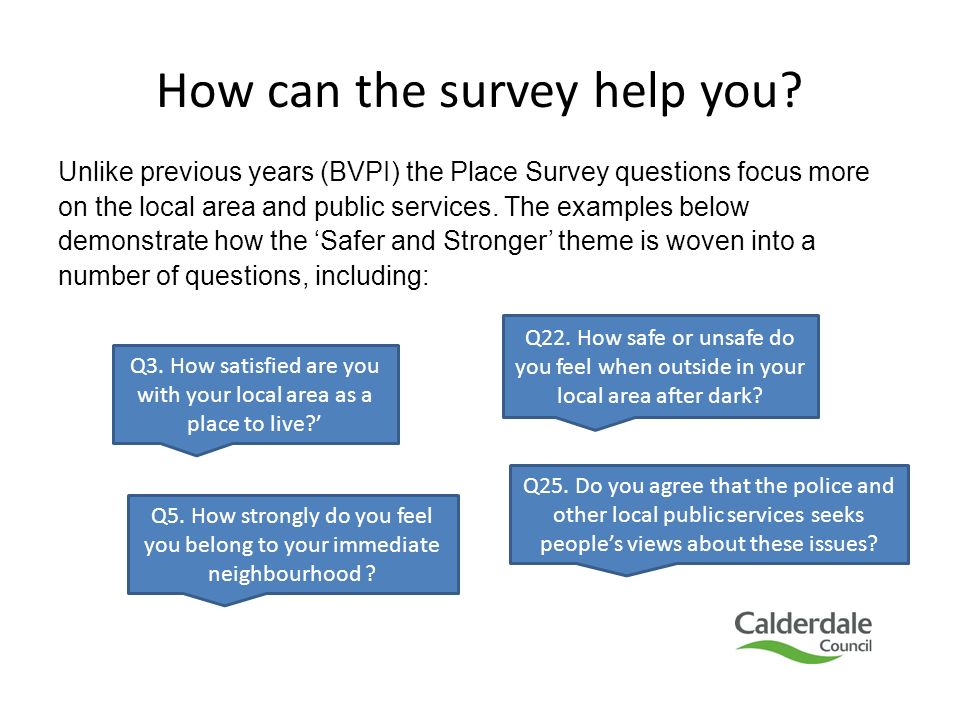 How can the survey help you.