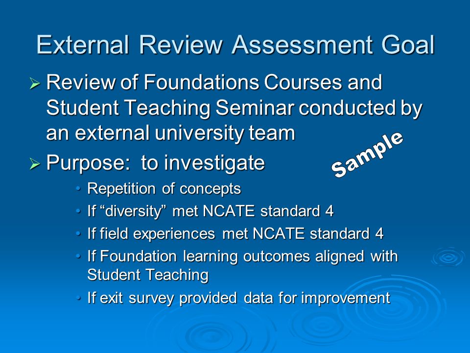 External Review Assessment Goal  Review of Foundations Courses and Student Teaching Seminar conducted by an external university team  Purpose: to investigate Repetition of conceptsRepetition of concepts If diversity met NCATE standard 4If diversity met NCATE standard 4 If field experiences met NCATE standard 4If field experiences met NCATE standard 4 If Foundation learning outcomes aligned with Student TeachingIf Foundation learning outcomes aligned with Student Teaching If exit survey provided data for improvementIf exit survey provided data for improvement