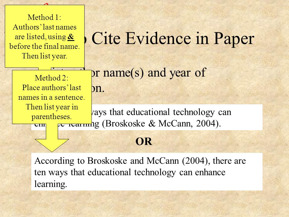 using citations in a research paper using citations in a research paper