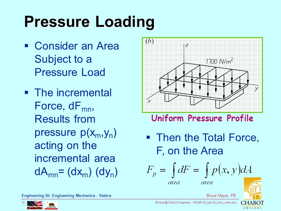 ENGR-36_Lec-24_Dist_Loads.pptx 12 Bruce Mayer, PE Engineering-36: Engineering Mechanics - Statics Pressure Loading  Consider an Area Subject to a Pressure Load Uniform Pressure Profile  The incremental Force, dF mn, Results from pressure p(x m,y n ) acting on the incremental area dA mn = (dx m ) (dy n )  Then the Total Force, F, on the Area