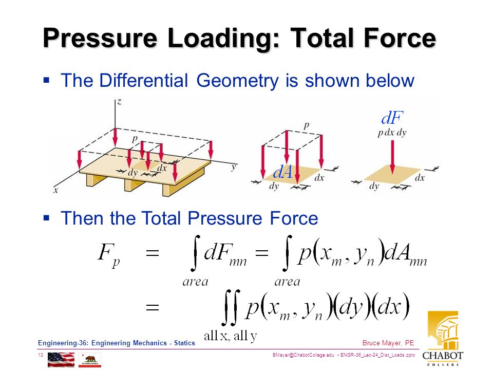 ENGR-36_Lec-24_Dist_Loads.pptx 13 Bruce Mayer, PE Engineering-36: Engineering Mechanics - Statics Pressure Loading: Total Force  The Differential Geometry is shown below  Then the Total Pressure Force