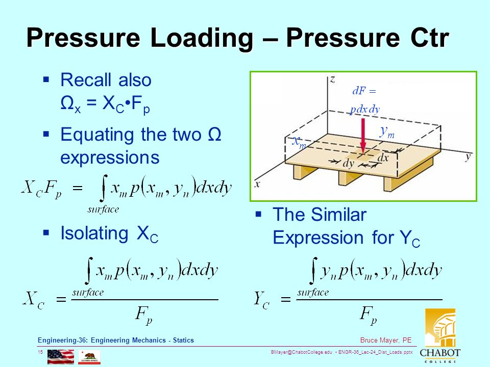 ENGR-36_Lec-24_Dist_Loads.pptx 15 Bruce Mayer, PE Engineering-36: Engineering Mechanics - Statics Pressure Loading – Pressure Ctr  Recall also Ω x = X C F p  Equating the two Ω expressions  The Similar Expression for Y C  Isolating X C