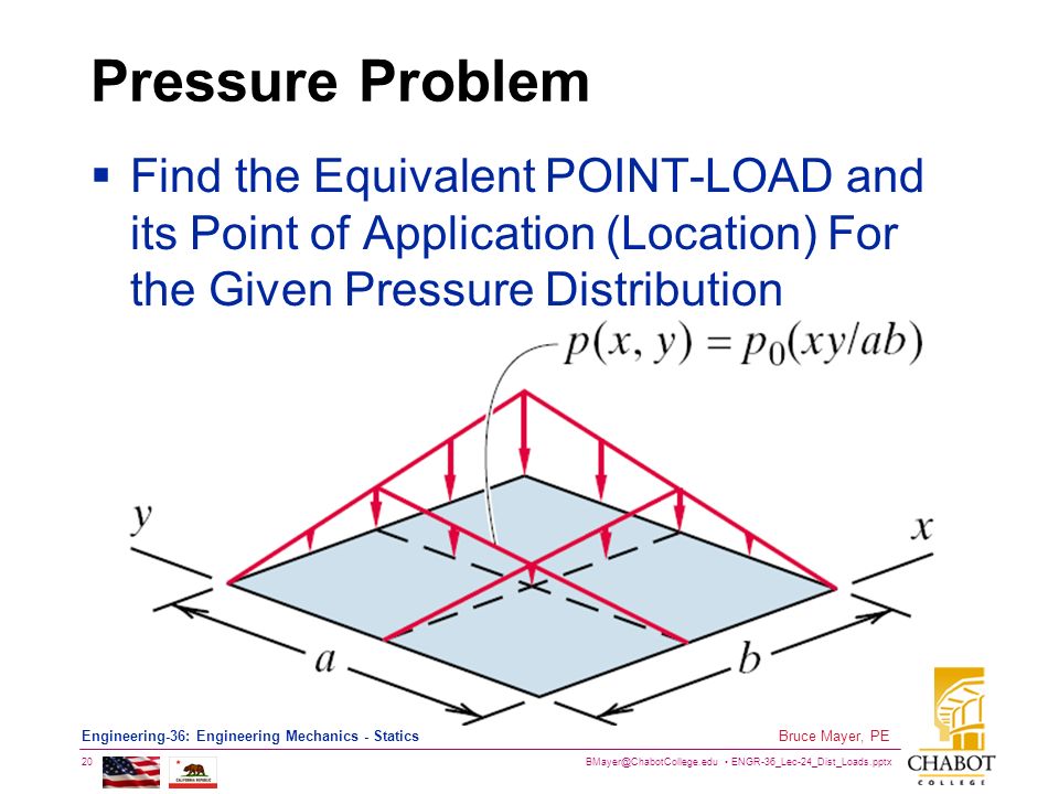 ENGR-36_Lec-24_Dist_Loads.pptx 20 Bruce Mayer, PE Engineering-36: Engineering Mechanics - Statics Pressure Problem  Find the Equivalent POINT-LOAD and its Point of Application (Location) For the Given Pressure Distribution