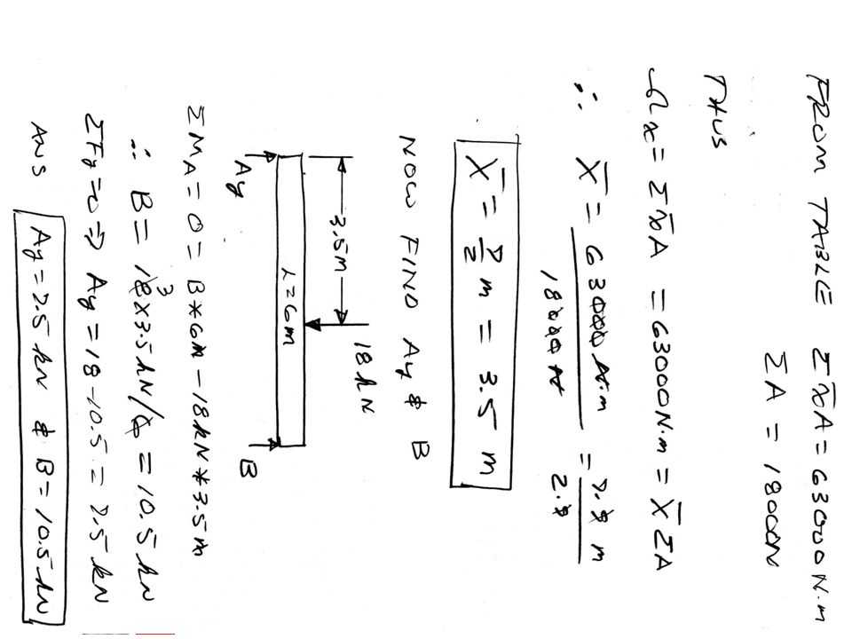 ENGR-36_Lec-24_Dist_Loads.pptx 23 Bruce Mayer, PE Engineering-36: Engineering Mechanics - Statics