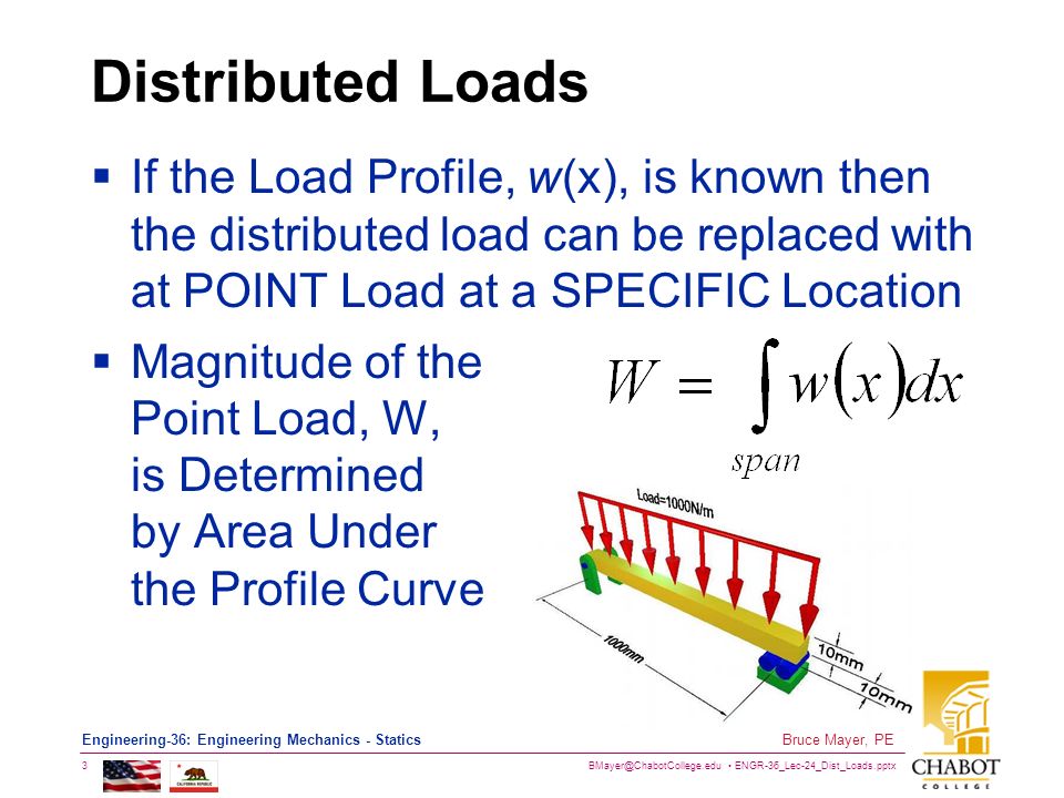 ENGR-36_Lec-24_Dist_Loads.pptx 3 Bruce Mayer, PE Engineering-36: Engineering Mechanics - Statics Distributed Loads  If the Load Profile, w(x), is known then the distributed load can be replaced with at POINT Load at a SPECIFIC Location  Magnitude of the Point Load, W, is Determined by Area Under the Profile Curve