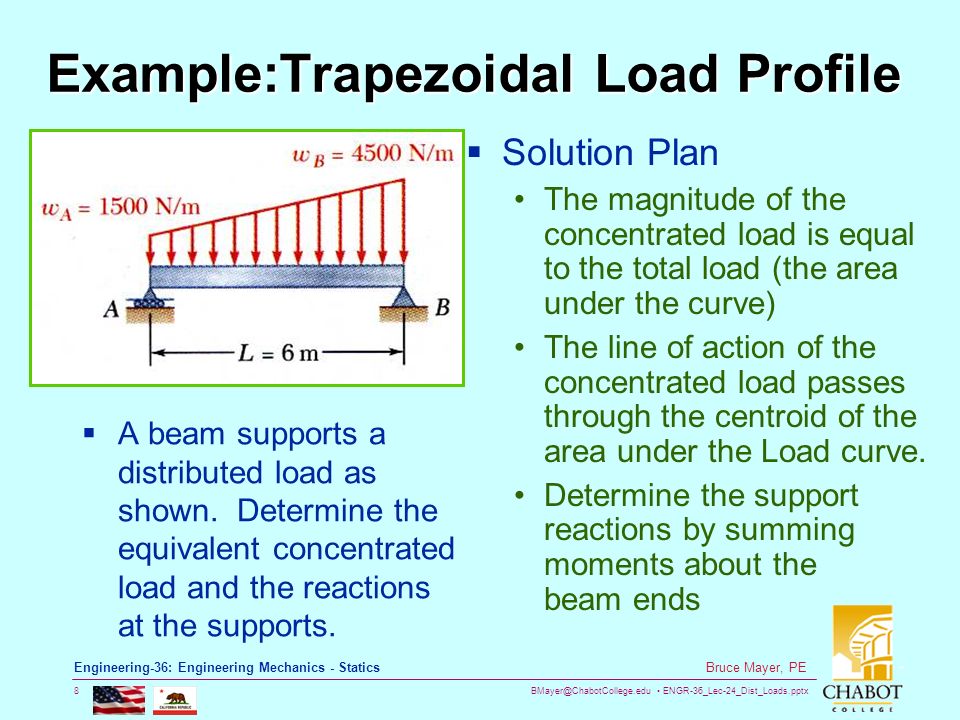 ENGR-36_Lec-24_Dist_Loads.pptx 8 Bruce Mayer, PE Engineering-36: Engineering Mechanics - Statics Example:Trapezoidal Load Profile  A beam supports a distributed load as shown.