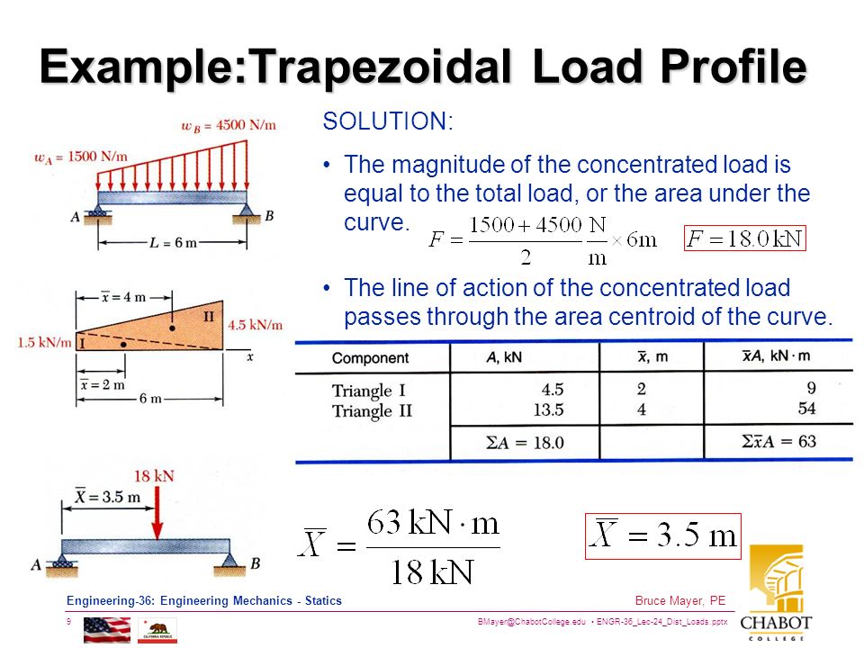 ENGR-36_Lec-24_Dist_Loads.pptx 9 Bruce Mayer, PE Engineering-36: Engineering Mechanics - Statics Example:Trapezoidal Load Profile SOLUTION: The magnitude of the concentrated load is equal to the total load, or the area under the curve.