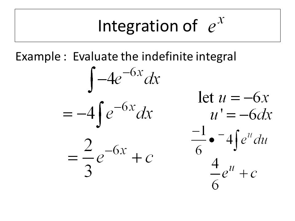 Integration of Example : Evaluate the indefinite integral