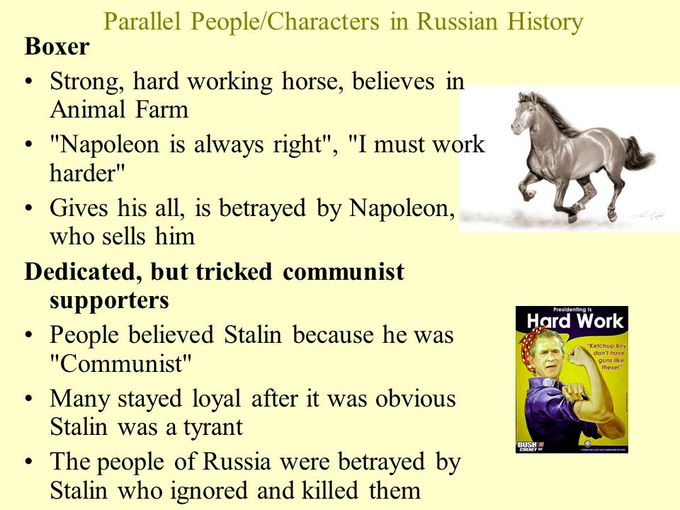 Animal Farm Thesis Statement