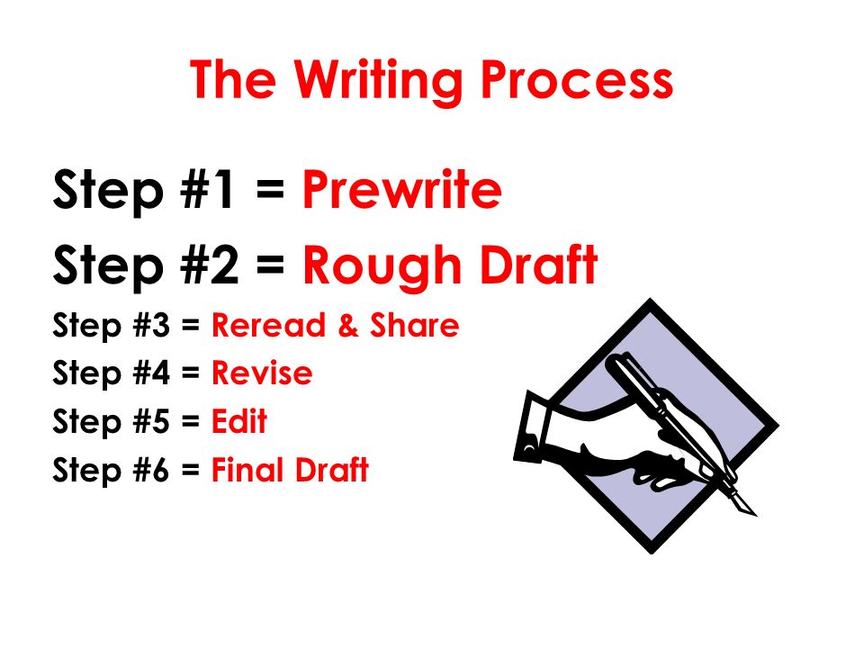 writing process step 4 rough
