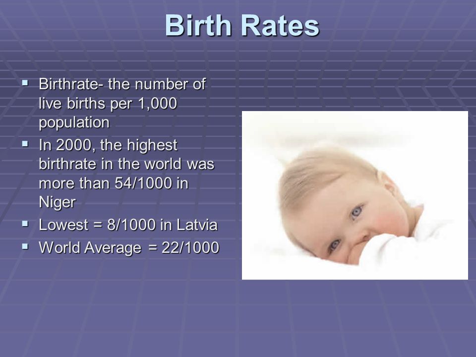 Birth Rates  Birthrate- the number of live births per 1,000 population  In 2000, the highest birthrate in the world was more than 54/1000 in Niger  Lowest = 8/1000 in Latvia  World Average = 22/1000