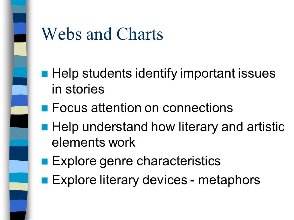 Webs and Charts Help students identify important issues in stories Focus attention on connections Help understand how literary and artistic elements work Explore genre characteristics Explore literary devices - metaphors