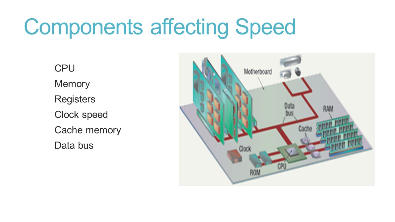 clockspeed summary clockspeed summary