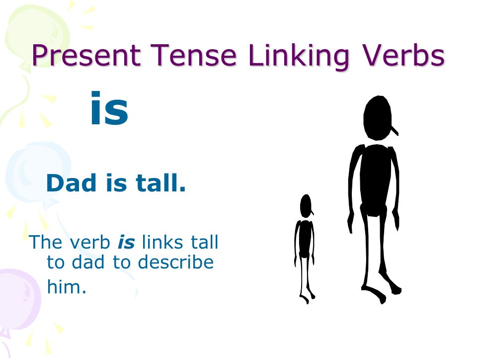 Present Tense Linking Verbs am I am happy. The verb am links happy to I to describe me.