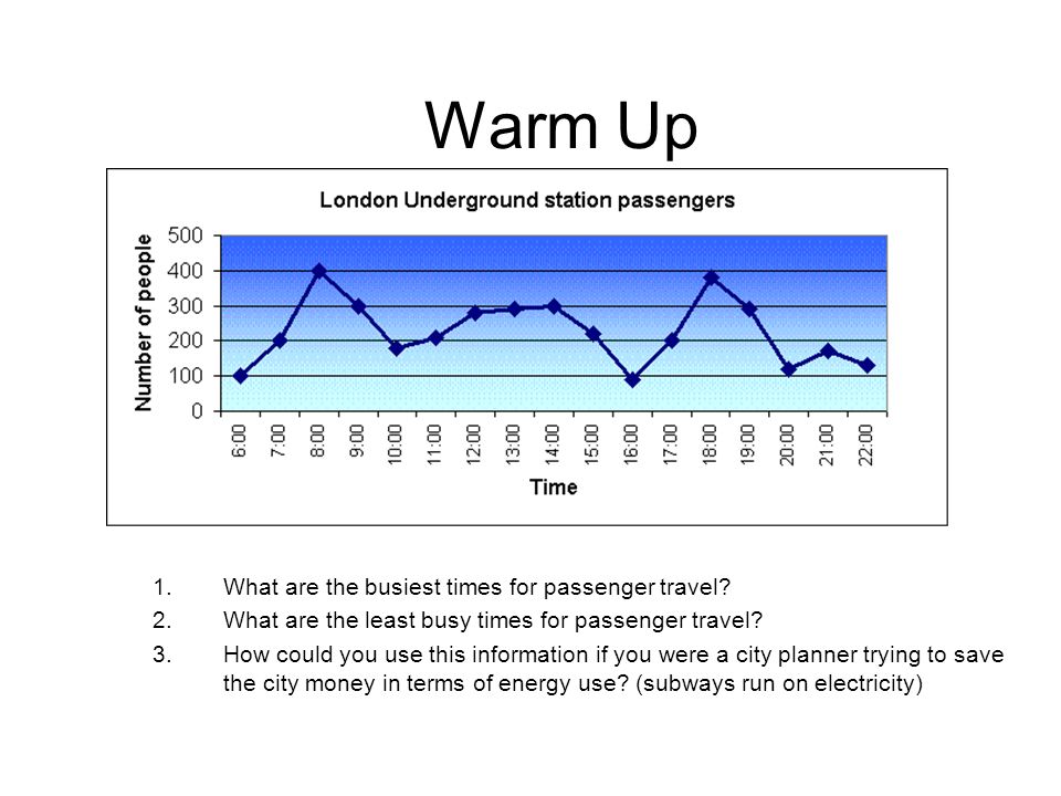 Warm Up 1.What are the busiest times for passenger travel.