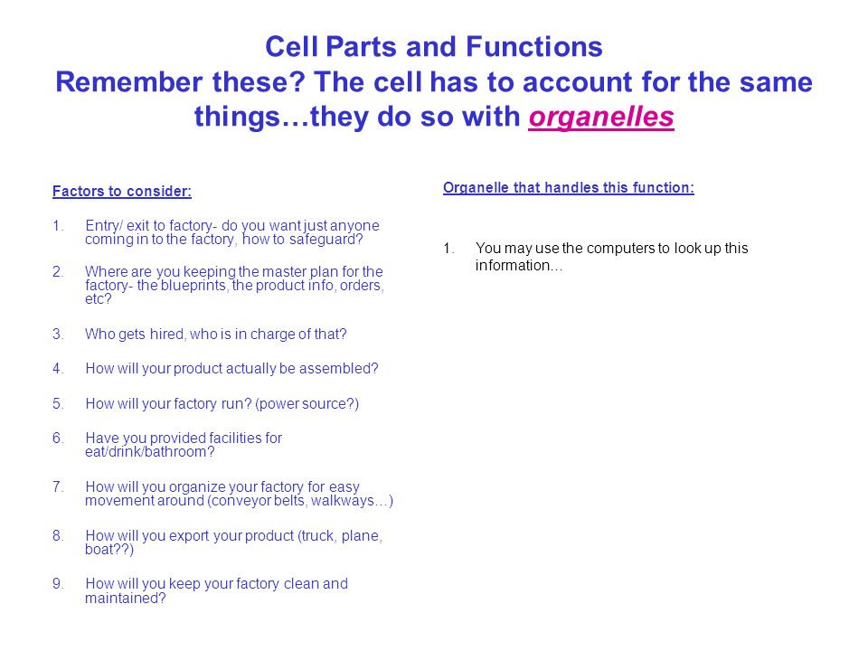 Cell Parts and Functions Remember these.