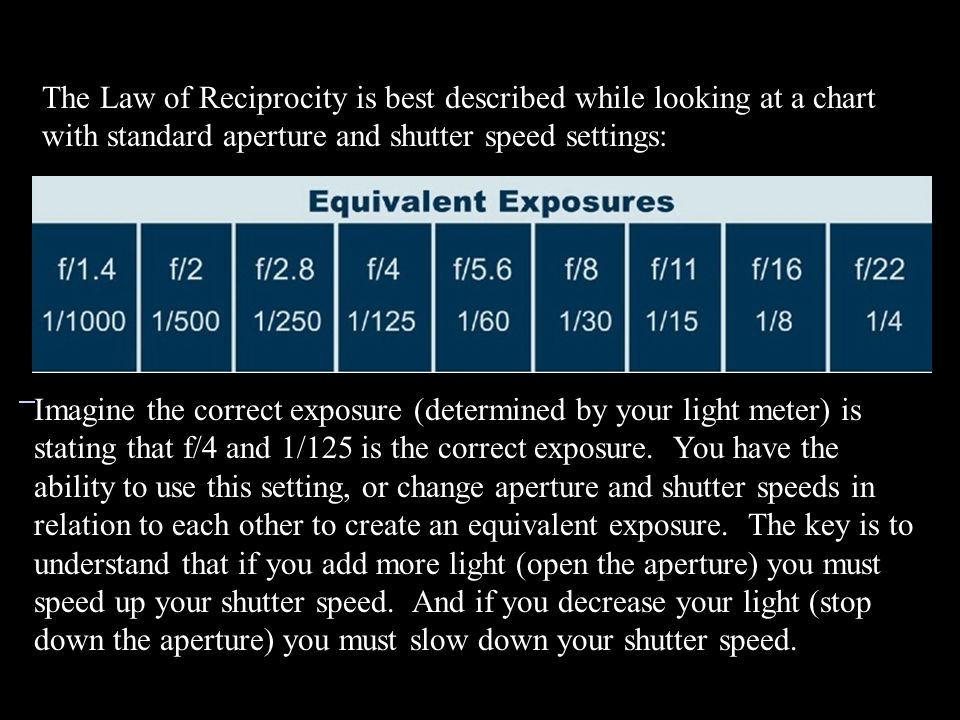 The Law of Reciprocity is best described while looking at a chart with standard aperture and shutter speed settings: Imagine the correct exposure (determined by your light meter) is stating that f/4 and 1/125 is the correct exposure.
