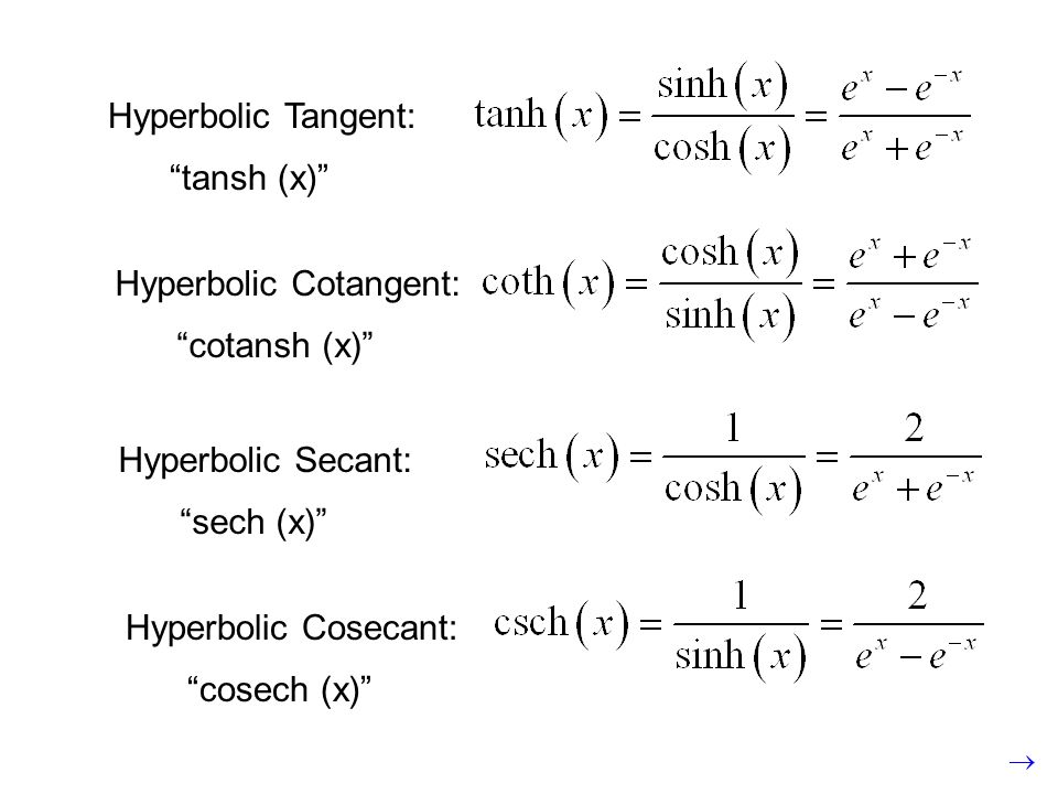 Hyperbolic Tangent: tansh (x) Hyperbolic Cotangent: cotansh (x) Hyperbolic Secant: sech (x) Hyperbolic Cosecant: cosech (x)