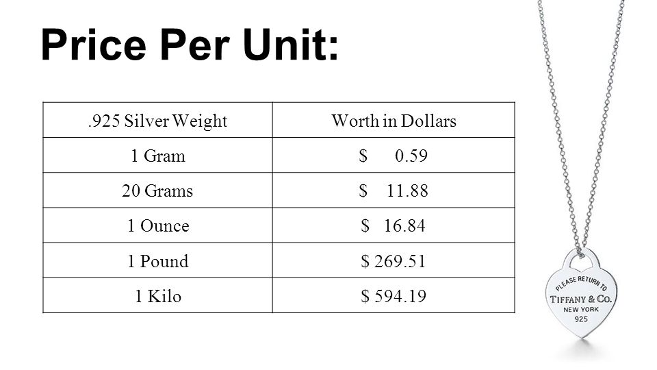 Price Per Unit:.925 Silver WeightWorth in Dollars 1 Gram$ Grams$ Ounce$ Pound$ Kilo$