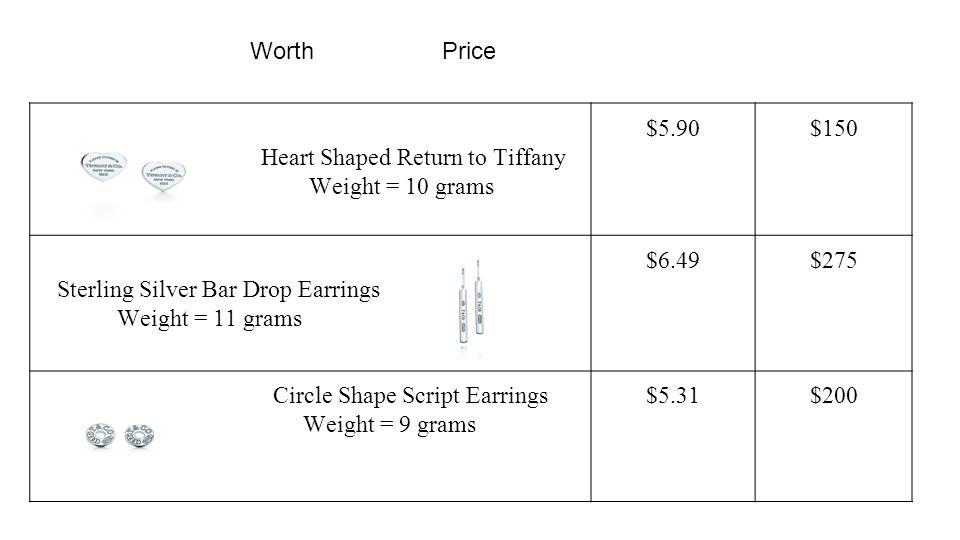 Earrings: WorthPrice Heart Shaped Return to Tiffany Weight = 10 grams $5.90$150 Sterling Silver Bar Drop Earrings Weight = 11 grams $6.49$275 Circle Shape Script Earrings Weight = 9 grams $5.31$200