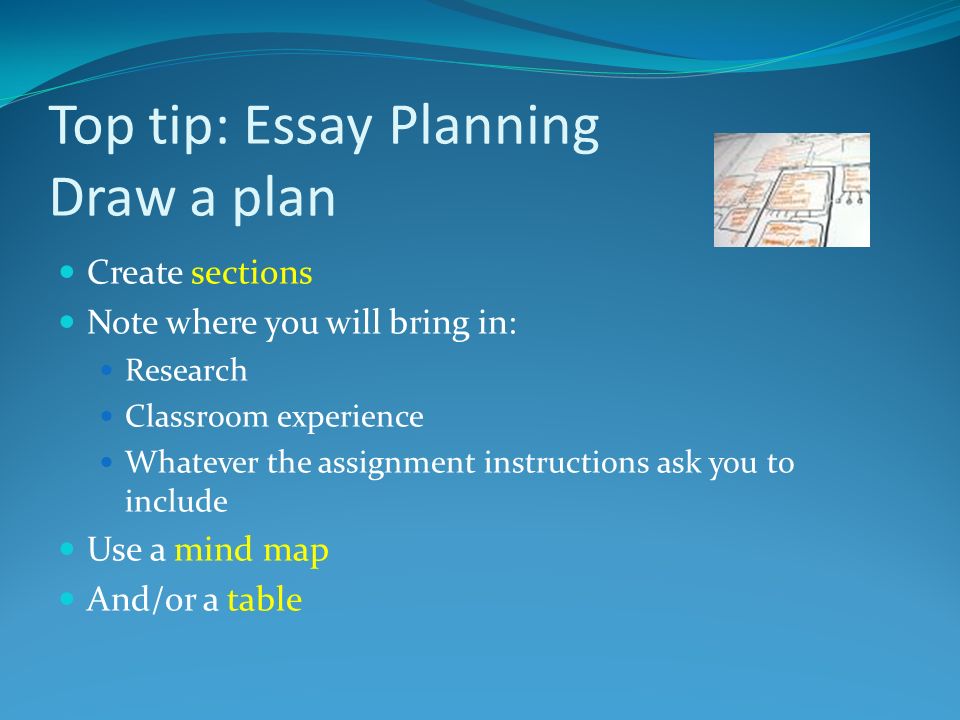 Top tip: Essay Planning Draw a plan Create sections Note where you will bring in: Research Classroom experience Whatever the assignment instructions ask you to include Use a mind map And/or a table