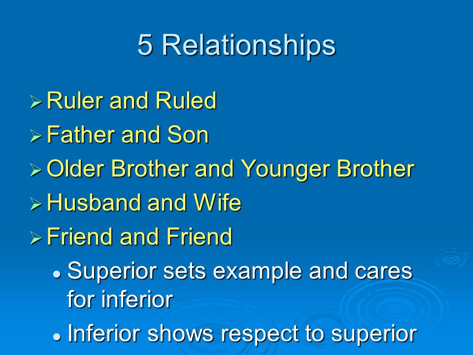 5 Relationships  Ruler and Ruled  Father and Son  Older Brother and Younger Brother  Husband and Wife  Friend and Friend Superior sets example and cares for inferior Superior sets example and cares for inferior Inferior shows respect to superior Inferior shows respect to superior