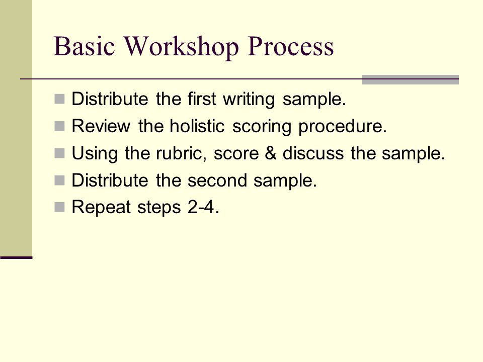 Basic Workshop Process Distribute the first writing sample.