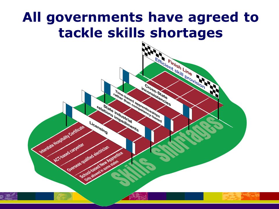 All governments have agreed to tackle skills shortages