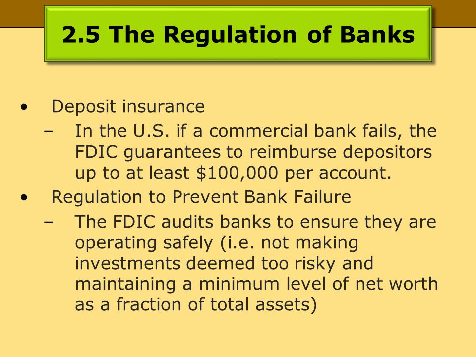 2.5 The Regulation of Banks Deposit insurance –In the U.S.