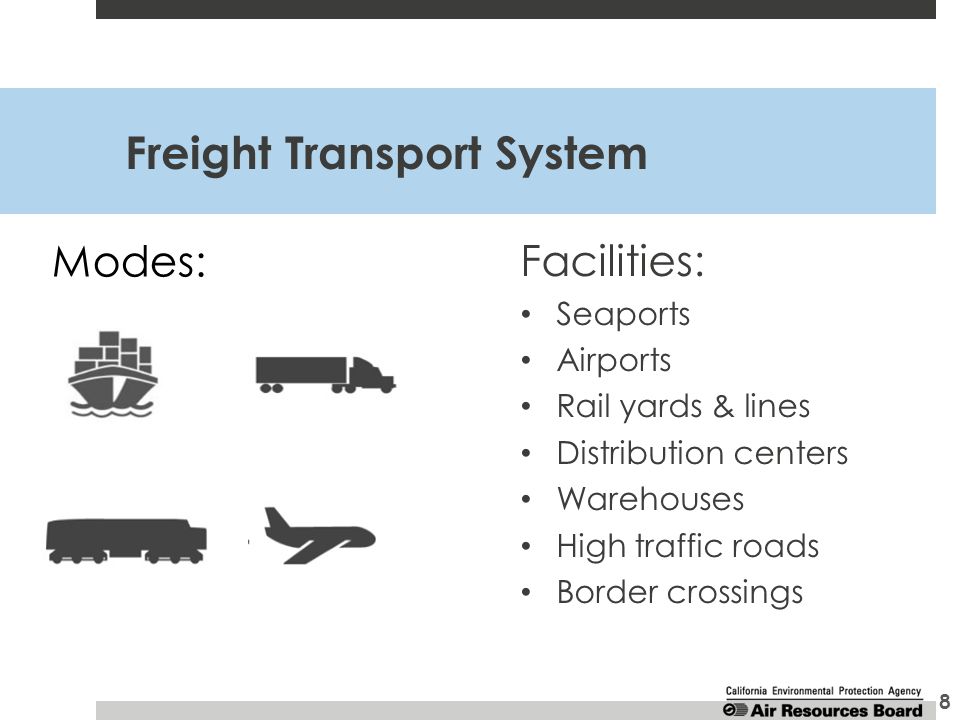 Freight Transport System 8 Facilities: Seaports Airports Rail yards & lines Distribution centers Warehouses High traffic roads Border crossings Modes:
