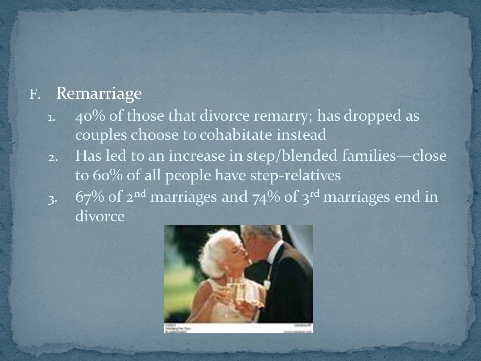 F. Remarriage 1.