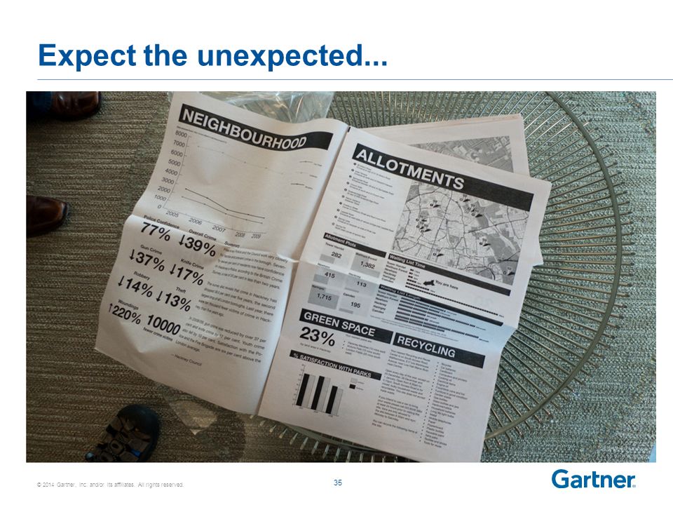 © 2014 Gartner, Inc. and/or its affiliates. All rights reserved. Expect the unexpected... 35