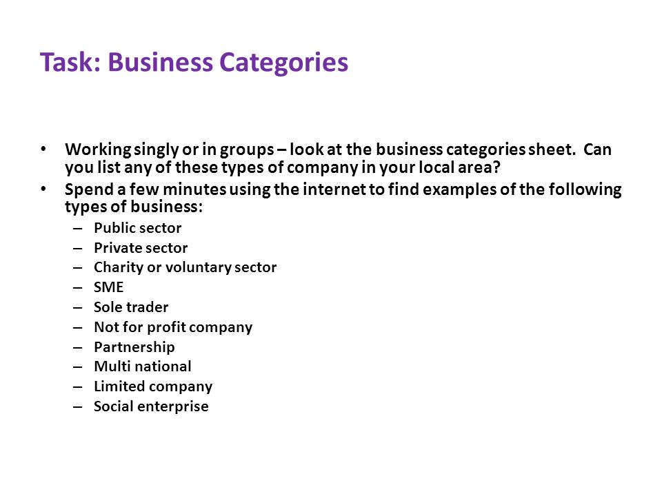 Task: Business Categories Working singly or in groups – look at the business categories sheet.