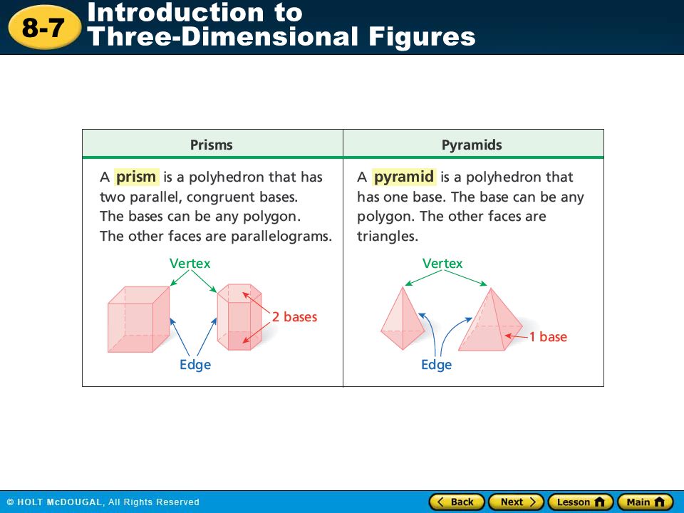 8-7 Introduction to Three-Dimensional Figures