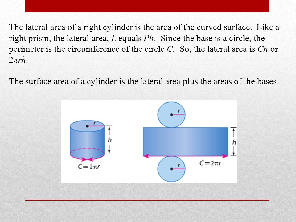 The lateral area of a right cylinder is the area of the curved surface.