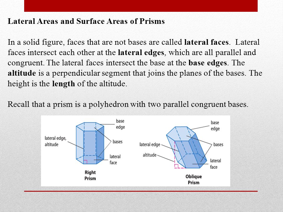 Lateral Areas and Surface Areas of Prisms In a solid figure, faces that are not bases are called lateral faces.